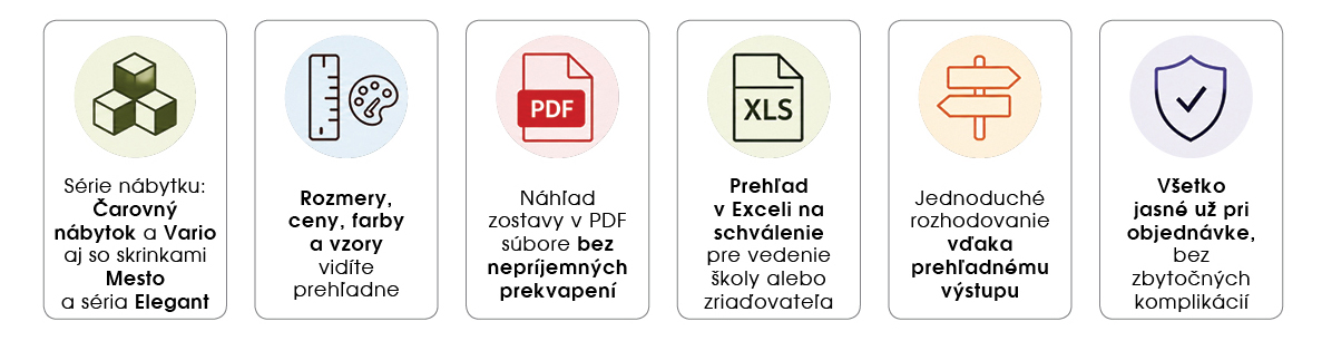 v&yacute;hody n&aacute;bytkov&eacute;ho konfigur&aacute;toru Nomiland